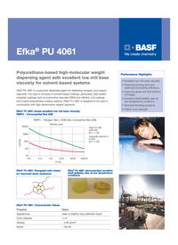 Thumbnail of document Value card - EFKA® PU 4061