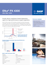 Thumbnail of document Value card - EFKA® PX 4300