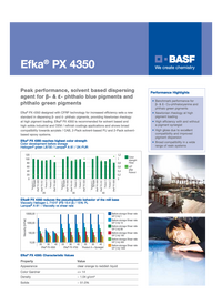 Thumbnail of document Value card - EFKA® PX 4350