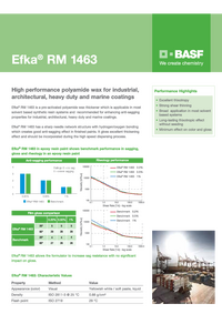 Thumbnail of document Value card - EFKA® RM 1463