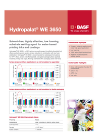 Thumbnail of document Value card - HYDROPALAT® WE 3650