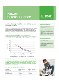 Thumbnail of document Value card - RHEOVIS® HS 1212