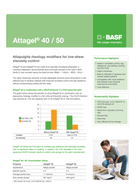 Thumbnail of document Value card - ATTAGEL® 50