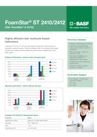 Thumbnail of document Value card - FOAMSTAR® ST 2412